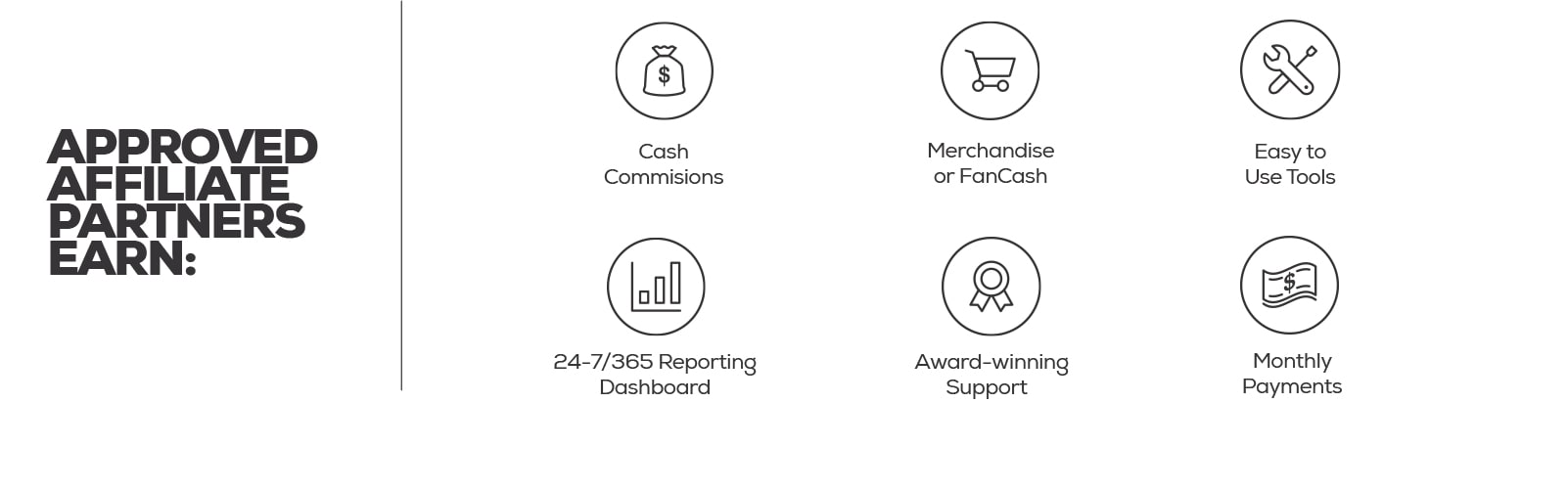 Approved Affiliate Partners Earn: Cash Commisions, Merchandise or FanCash, 24-7/365 Reporting dashboard, award-winning support, easy to use tools, and monthly payments.